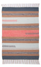 Kelim Modern Teppich 90x60cm